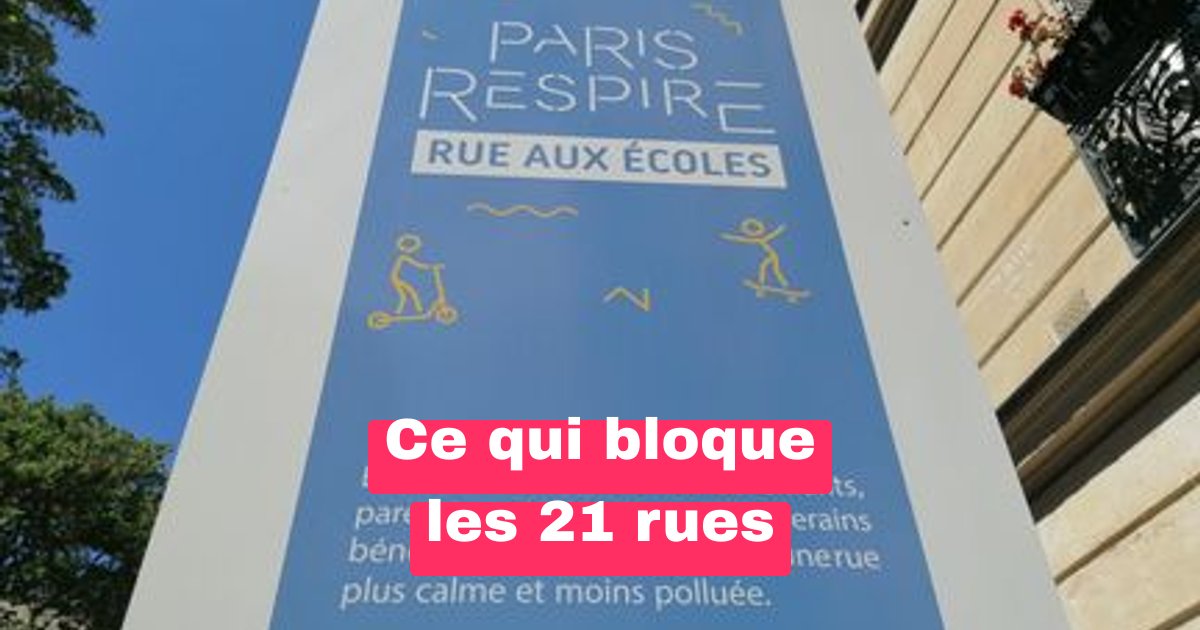 Paris : le dispositif “rues aux écoles” à 93% – ce qui choque les riverains