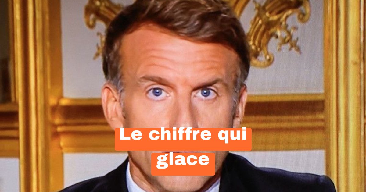Emmanuel Macron : son allocution choc après les violences du 17 octobre